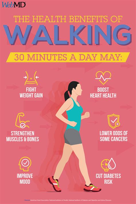 Benefits Of Walking Backwards On Treadmill