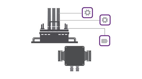 Field-Based Protection with the AMS 3000 | Emerson IN