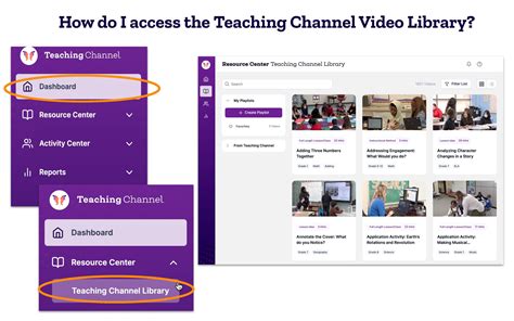 Library Video Platform 的图像结果