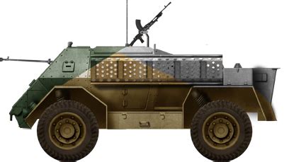 Indian Pattern ACV (1941)