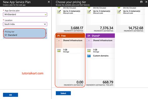 Image result for Create a Web App in the Azure Subscription