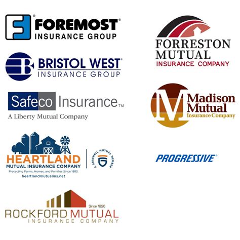 Insurance Logo 的图像结果