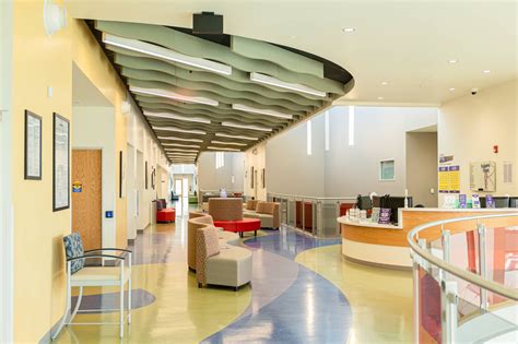 Congress - El Rio Health