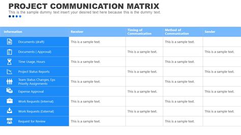 Image result for Project Communication Matrix Example