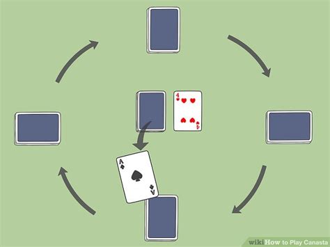 Image result for Canasta Strategy Tips