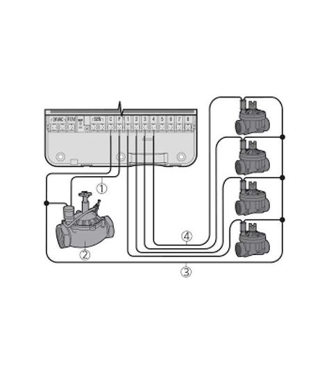 Image result for Hunter X2 Programming Guide