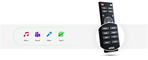 Fort Q700 D – MIVI