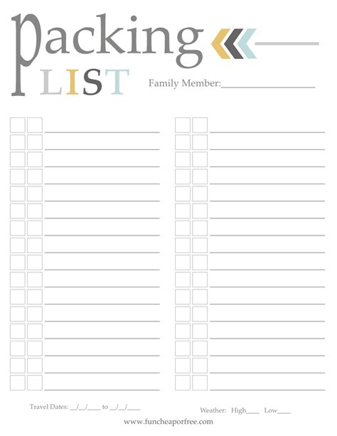 Image result for Packing Checklist