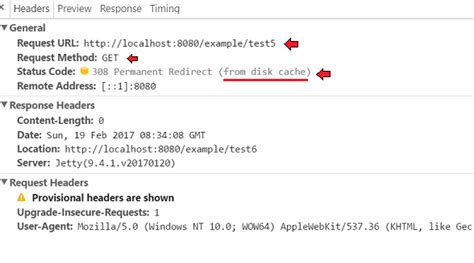 Image result for Java Servlet URL