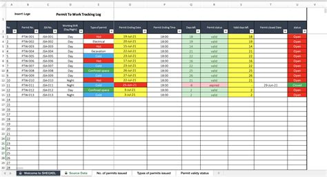 Image result for Tracking Log