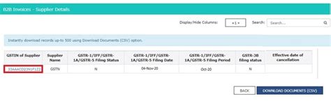View of Inward Supplies Returns