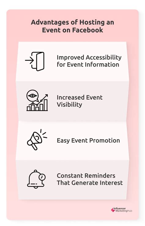 Image result for How to Create Facebook Events