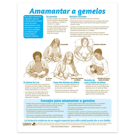 Tandem Breastfeeding Positions