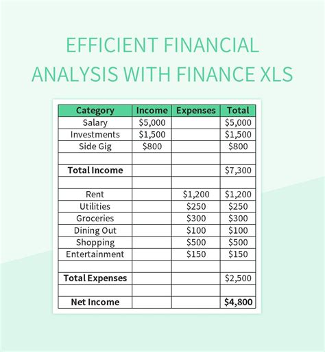 Image result for Financial Statement Analysis Excel
