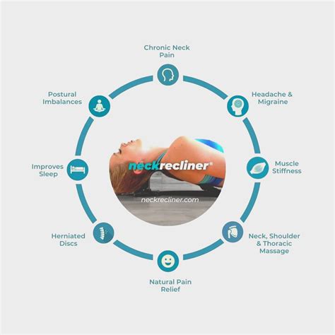 Neck Recliner Cervical & Thoracic Stretcher - Cureka