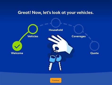 Image result for Allstate Auto Insurance