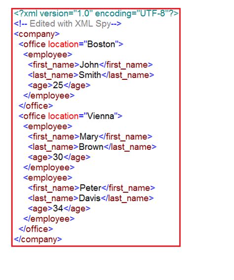 Image result for XPath Expression