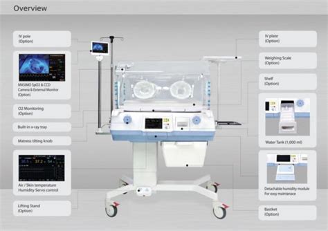 EM500 - External monitor with masimo SpO2 & CCD BT-500 Incubator in ...
