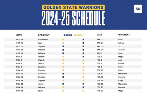 Warriors printable schedule 2024-25: Dates, times and tickets for every ...