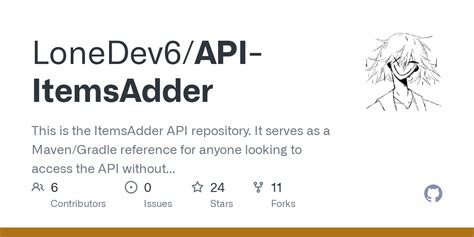 Image result for Add to Front Java API