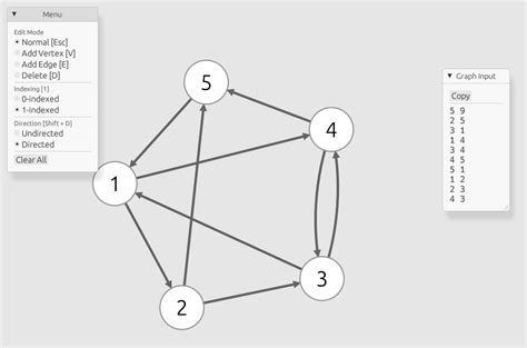 Image result for Spectral Graph Editor