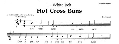 Hot Cross Buns Recorder Finger Placement at Nate Piquet blog