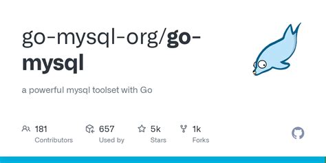 Image result for Go Syntax MySQL