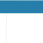 Image result for Power User Meme