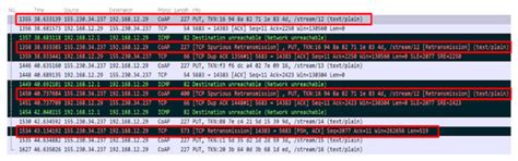CoAP-Based Streaming Control for IoT Applications