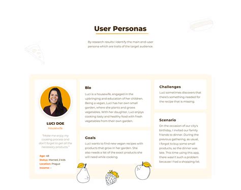 Image result for Chef App Design