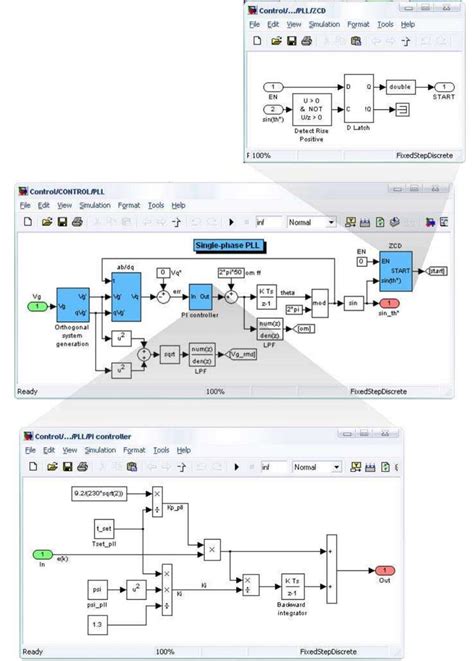 Image result for Continuous Controllers in Embedded System