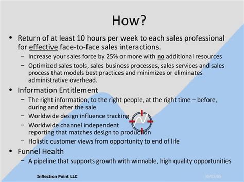 Image result for Inflection Point Slide Examples