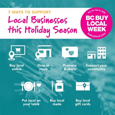 Buy Local Week BC 的图像结果