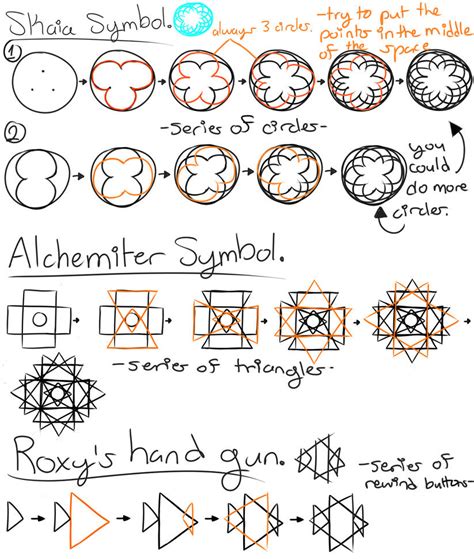 homestuck Symbols tutorial by Mylithia on DeviantArt