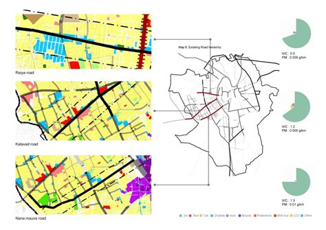 Modal Shift from Private to Public Transport | CEPT - Portfolio