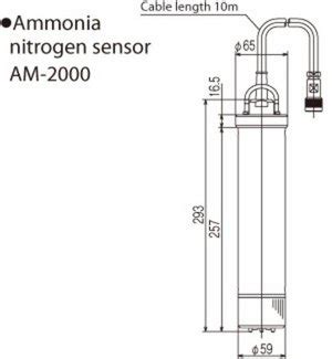 HC-200NH Field-installation type ammonia nitrogen meter - HORIBA