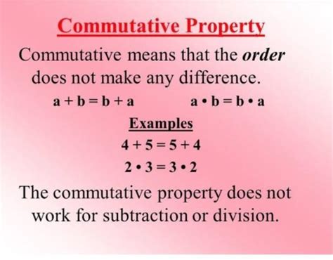 See the photo here ab=ba and a+b=b+aIt is commutative property - Brainly.in