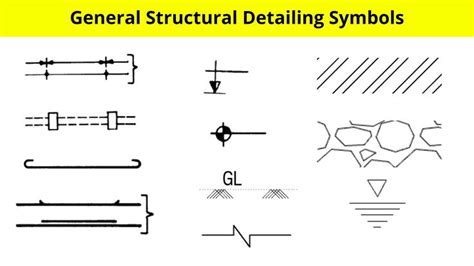 Image result for Structural Drawing Symbols