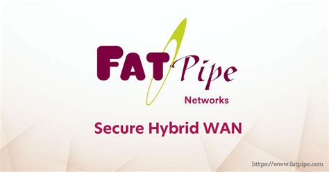 FatPipe Networks — Teletype