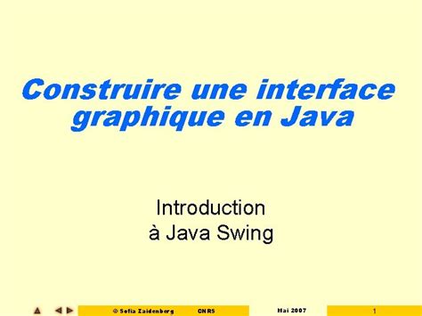 Creer Une Interface Graphique Java 的图像结果