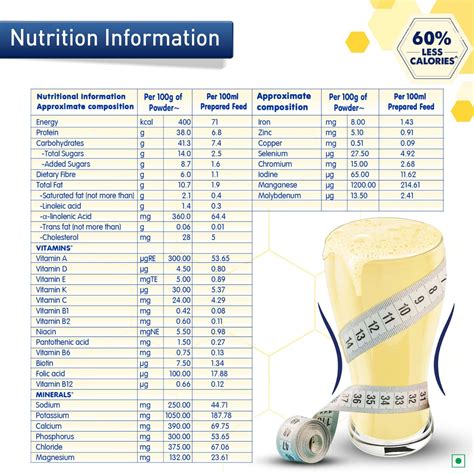 Buy NESTLE OPTIFAST SCIENTIFICALLY DESIGNED WEIGHT LOSS DIET 400G PET ...