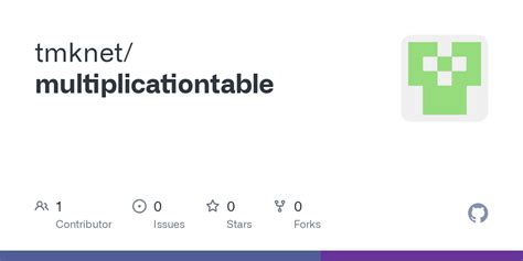 Multiplication Table Interface 的图像结果