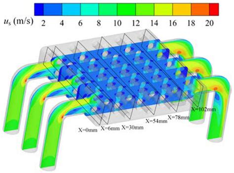 Numerical Modeling of Heat Exchanger Filled with Octahedral Lattice ...
