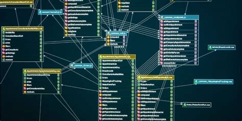 Web SQL Database Alternatives 的图像结果