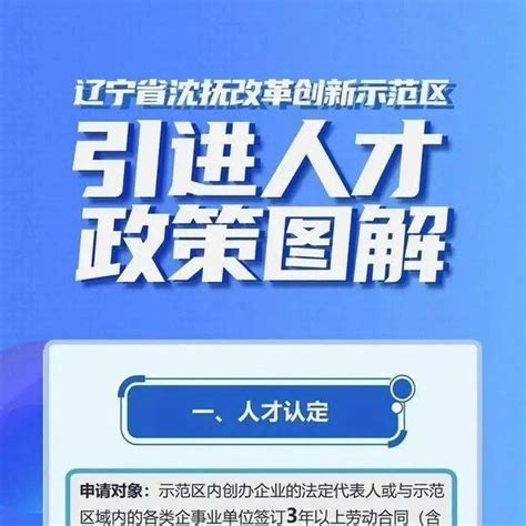 最新消息！沈阳市高校毕业生首次购房补贴实施细则发布！_申报_申请人_房屋