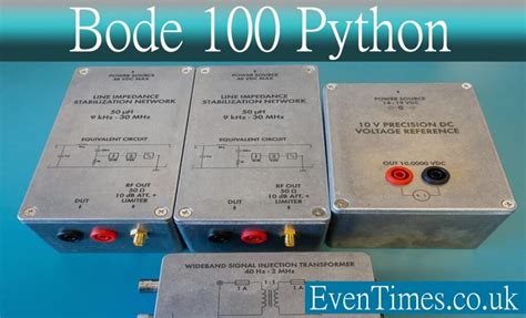 Image result for Bode Plot in Python