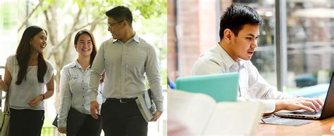 Image result for MBA Graduate Programs