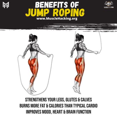 Image result for Basic Jump Roping