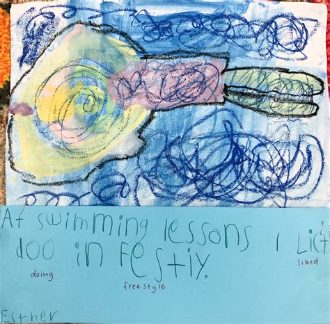 Image result for Splosh Splash Splish Reversed