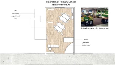 Open Plan Tutorial 的图像结果